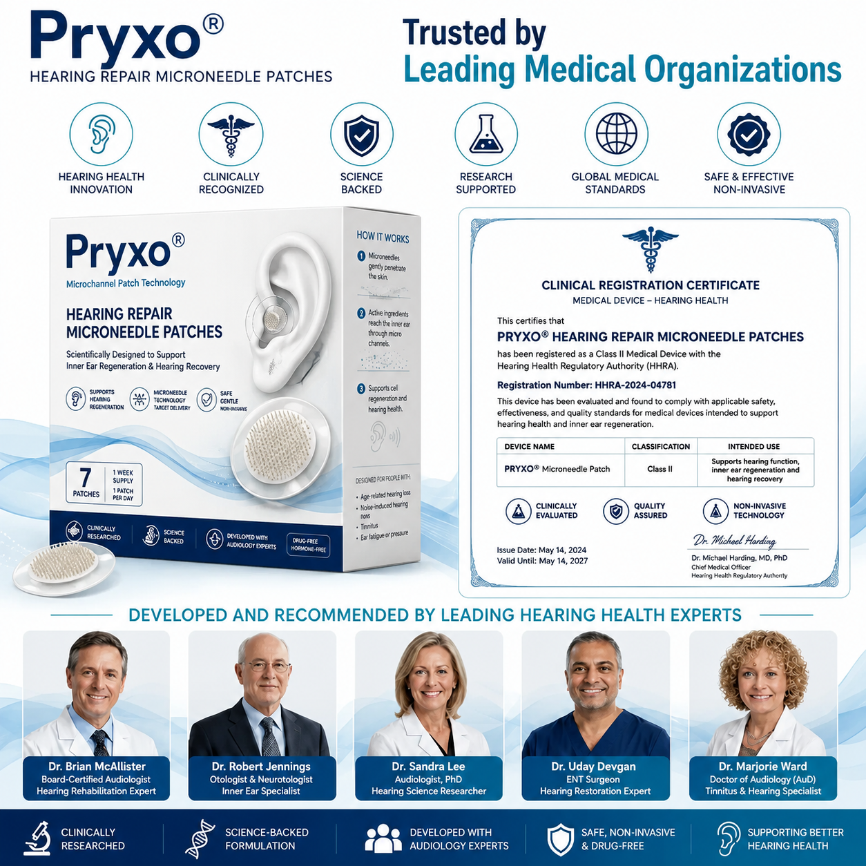 Pryxo® HEARING REPAIR MICRONEEDLE PATCHES ✅ Targets Hearing Loss, Tinnitus, Ear Infections, Balance Disorders, and Age-Related Ear Degeneration.