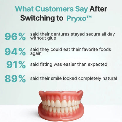 🌎Ends Today: 70% OFF! ⏰ Medical Full Denture with Strong Suctiond🦷Obtain American Dental Association (ADA) Certification
